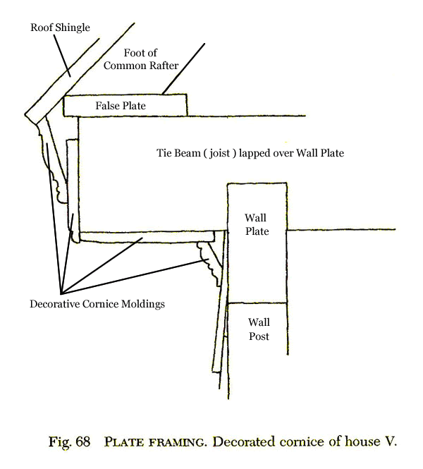 Drawing of Cornice Decorative Detail
