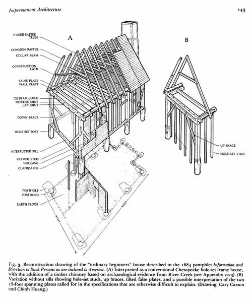 Re-Construction of a Virgina House based upon a 1684 Pamphlet