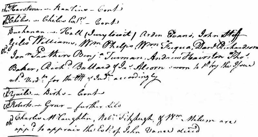 Image of Bedford_County_Order_Book_1-B